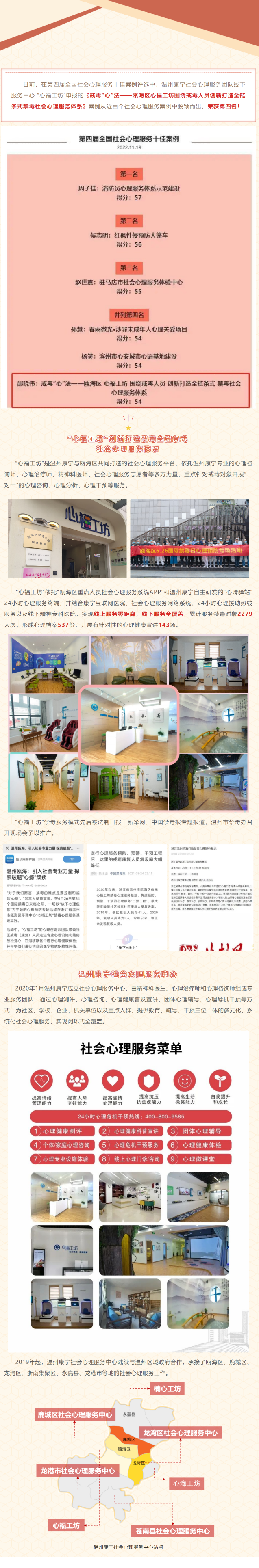 全國(guó)十佳 _ 溫州康寧禁毒社會(huì)心理服務(wù)案例獲殊榮！(1).png
